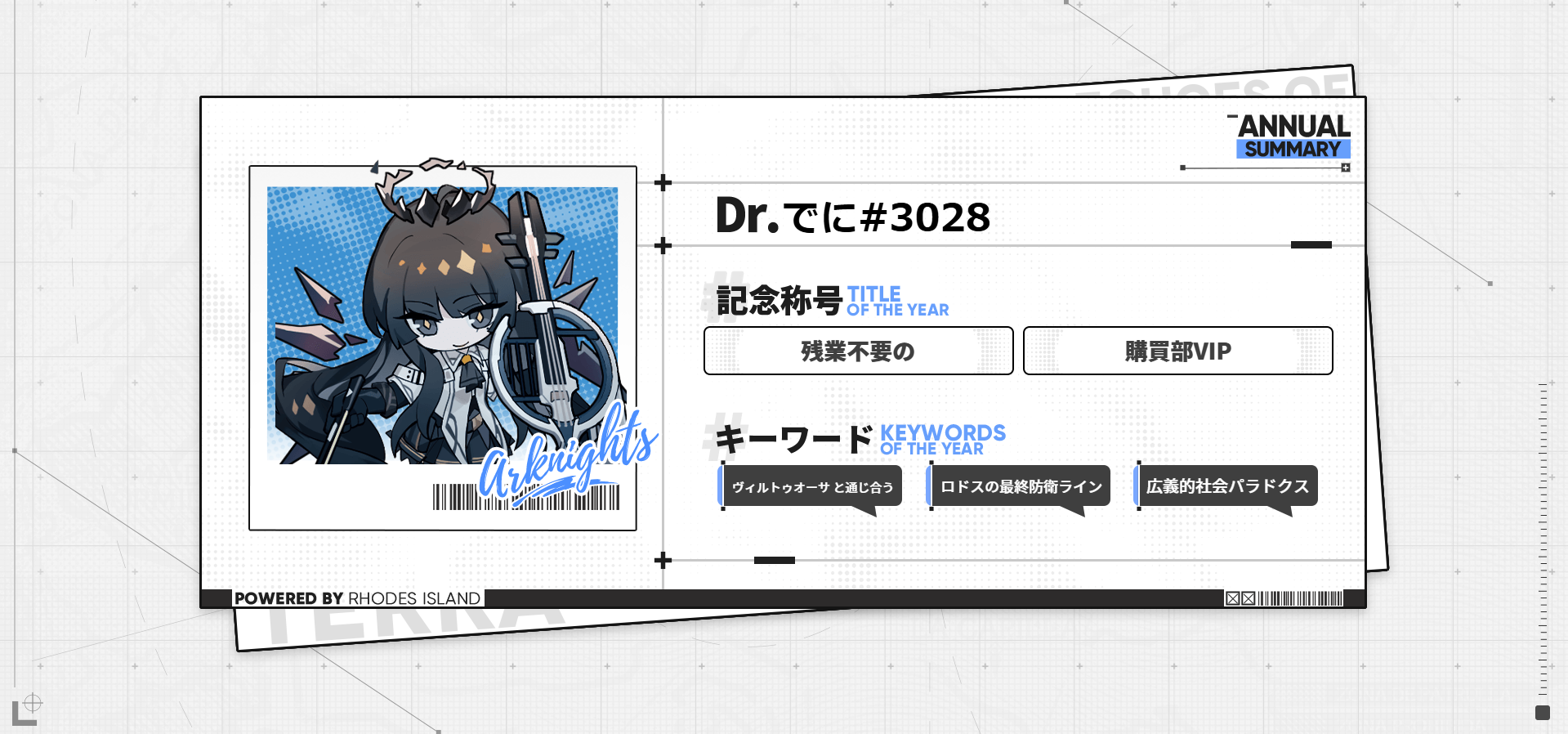 Echoes of Terra Summary 2024 trm.png